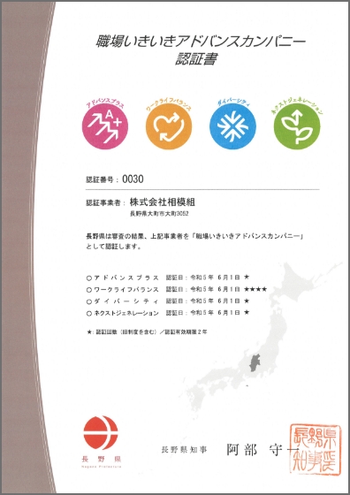 相模組